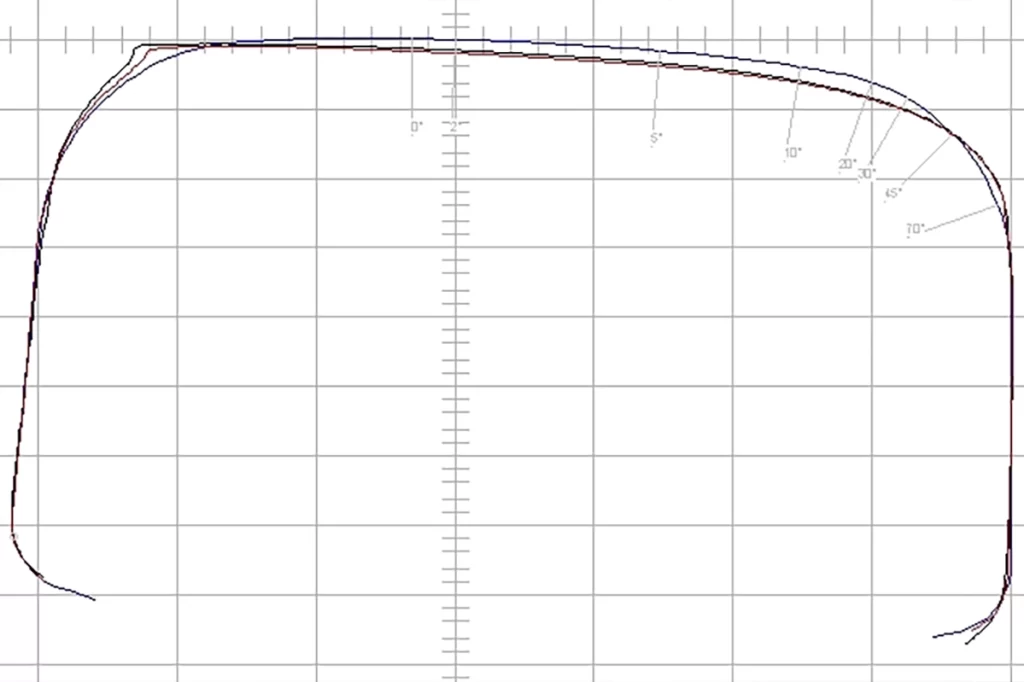 Measurement of flowed rail